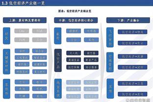 ?三球出战175场便命中500记三分 历史第二快&仅次于邓罗